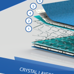 كريستال مرتبة 180×200 وودي