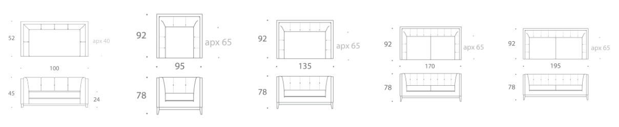 sizes